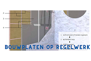 bouwplaten plaatsen op houten of metalen regelwerk