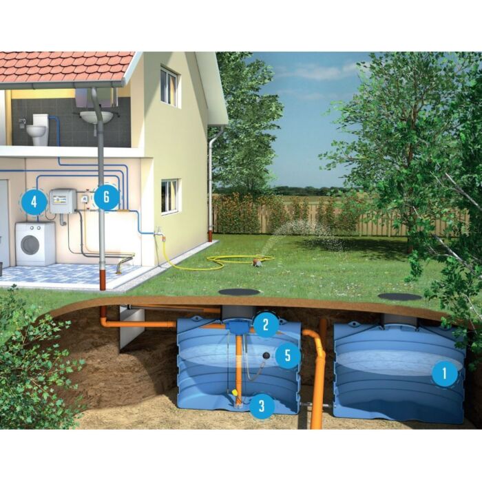 ds premium recuperatiepakket