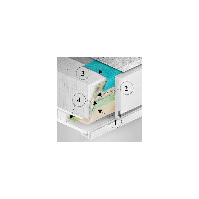 Fakro Isolatiekit LXD