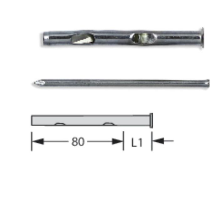 gunnebo nagel type k