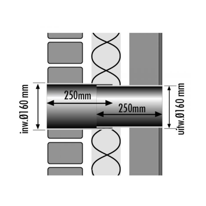 Tilmar Telescopische Muurdoorvoerbuis L250-450 / Ø160 mm