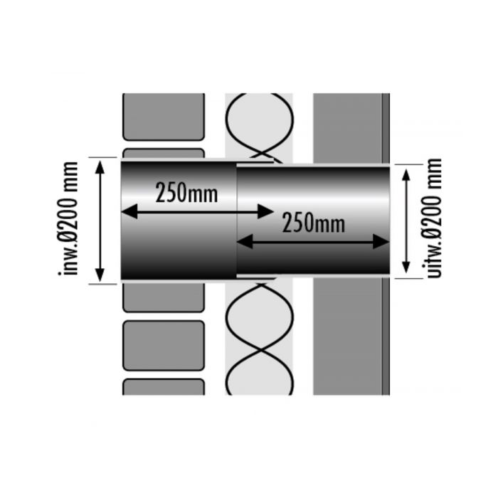 Tilmar Telescopische Muurdoorvoerbuis L250-450 / Ø200 mm