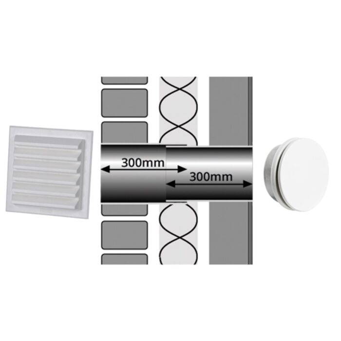 Tilmar T125-A Muurdoorvoerset