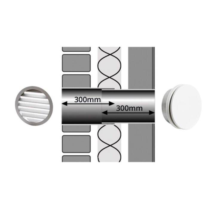 Tilmar T125-B Muurdoorvoerset