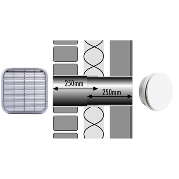 Tilmar T160-C Muurdoorvoerset