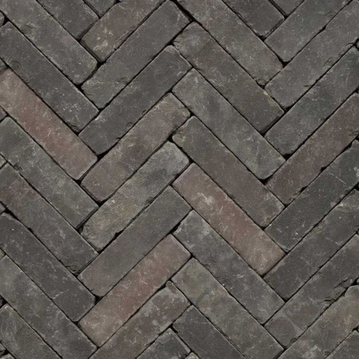 kleiklinkers trendline atlas