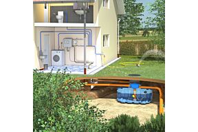 Slim Rain recuperatiepakket woning + Easy Rain 1500