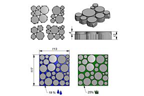 Stone & Style Aviena Circle 113 x 117 cm per m²
