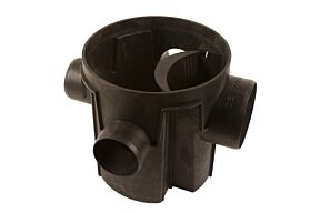 Devacontrol toezichtput