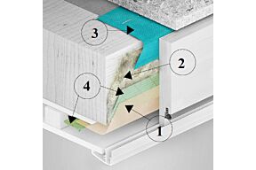 Fakro Isolatiekit LXD