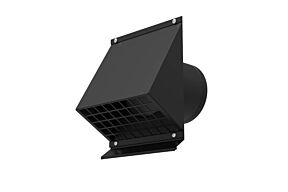 Renson Geveldoorvoer