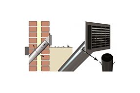 Tilmar T050 Renovatiekoker zwart rooster 13 x 9 cm