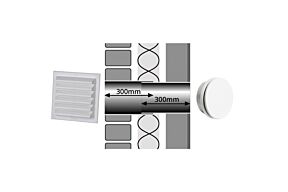 Tilmar T125-A Muurdoorvoerset