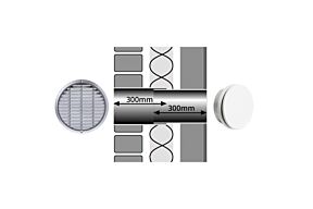 Tilmar T125-C Muurdoorvoerset