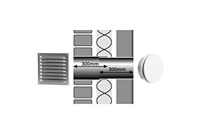 Tilmar T125-D Muurdoorvoerset