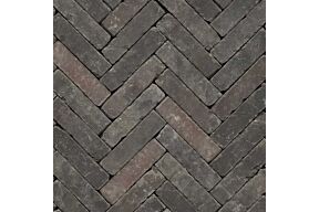 kleiklinkers trendline atlas