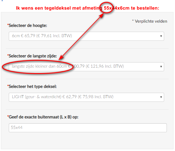Commander un couvercle de carrelage sur mesure