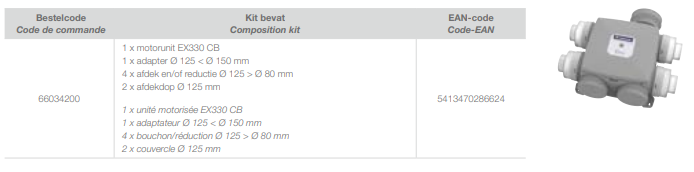 Renson Cbase Renson Cbase