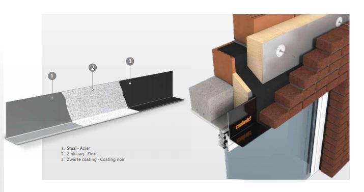 Scaldex catnic latei