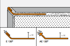 Schluter Finec Schluter Finec