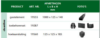 aco cleanline plastique pe