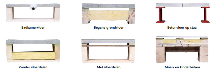 Application des plaques Lewis Application des plaques Lewis